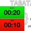 Упражнения Табата для похудения и укрепления здоровья: учимся подбирать эффективные комплексы Упражнения по 20 секунд